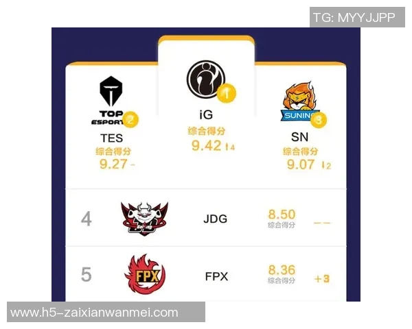 2026年3月份新闻和平精英战术解析IG战队防反体系的核心策略与应用